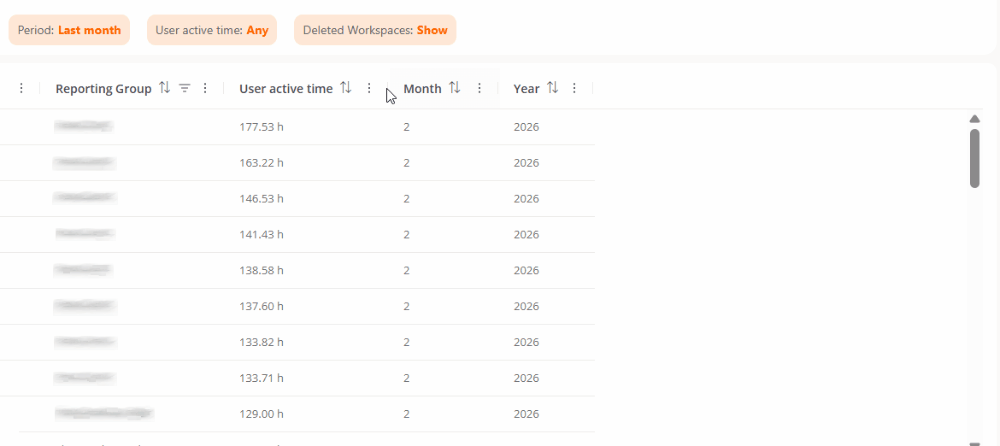 useractivity-filter