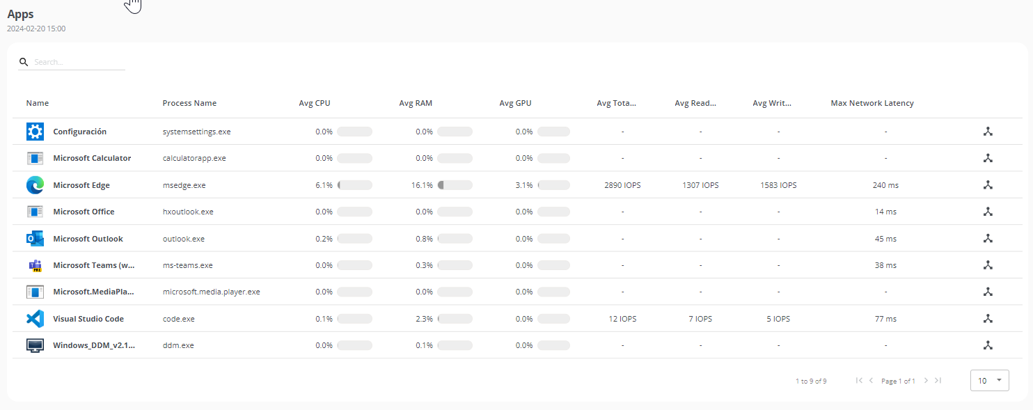 Analyzer_Diagnosis_main_Apps