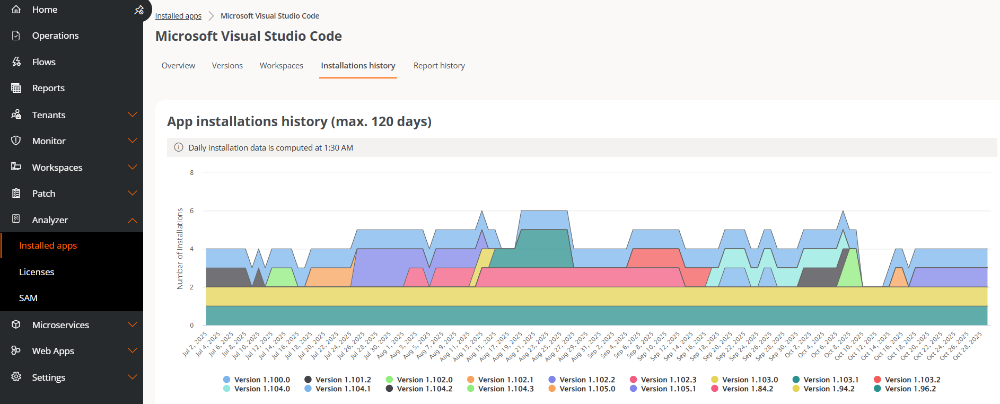 installation-history