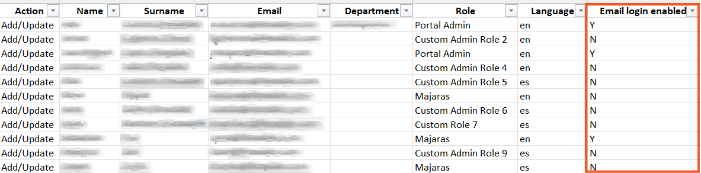 login-excel