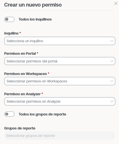 permissions