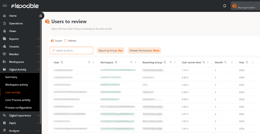users-toreview